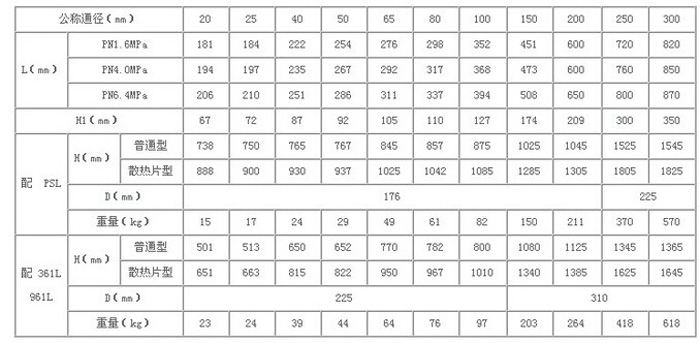 �����ź��717(�й�)�ɷ����޹�˾