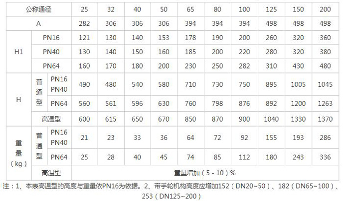 �����ź��717(�й�)�ɷ����޹�˾